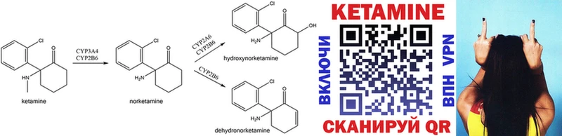 Кетамин ketamine  Сланцы 